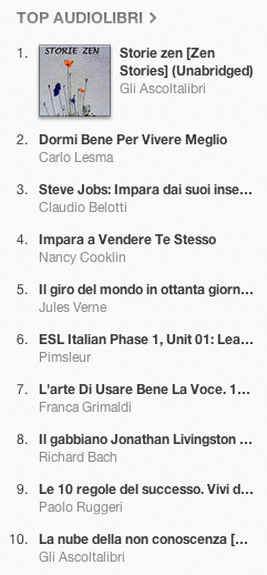 La classifica degli audiolibri più venduti su iTunes Store 17-24 dicembre 2012