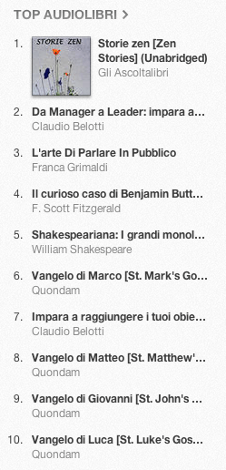 La classifica degli audiolibri più venduti su iTunes Store 3-10 dicembre 2012