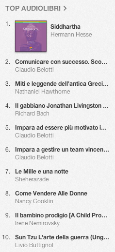 La classifica degli audiolibri più venduti su iTunes Store 14-21 gennaio 2013