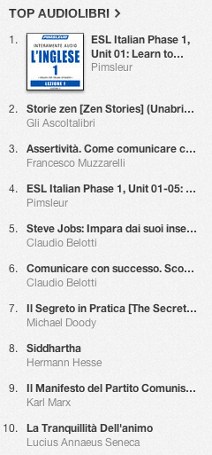 La classifica degli audiolibri più venduti su iTunes Store 27 maggio - 3 giugno 2013