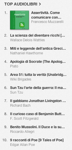 La classifica degli audiolibri più venduti su iTunes Store dal 23 al 30 dicembre 2013 La classifica degli audiolibri più venduti su iTunes Store dal 23 al 30 dicembre 2013