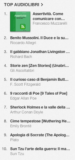 La classifica degli audiolibri più venduti su iTunes Store dal 31 dicembre 2013 al 6 gennaio 2014