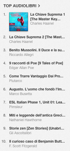 La classifica degli audiolibri più venduti su iTunes Store dal 10 al 17 marzo 2014