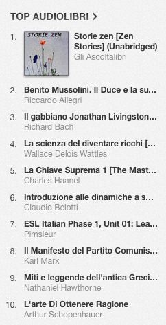 La classifica degli audiolibri più venduti su iTunes Store dal 21 al 28 aprile 2014
