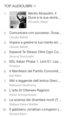 La classifica degli audiolibri più venduti della settimana su iTunes #45