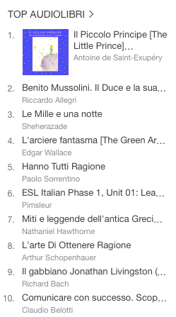 La classifica degli audiolibri più venduti della settimana su iTunes #51