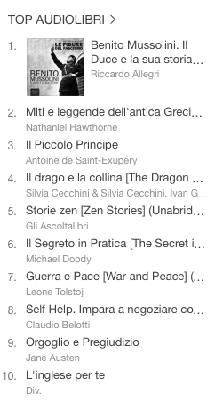 LA CLASSIFICA DEGLI AUDIOLIBRI PIÙ VENDUTI DELLA SETTIMANA SU ITUNES 15