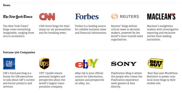 wordpress-notable-user