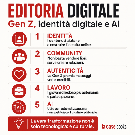 Gen Z, identità digitale e intelligenza artificiale: come cambia il lavoro degli editori